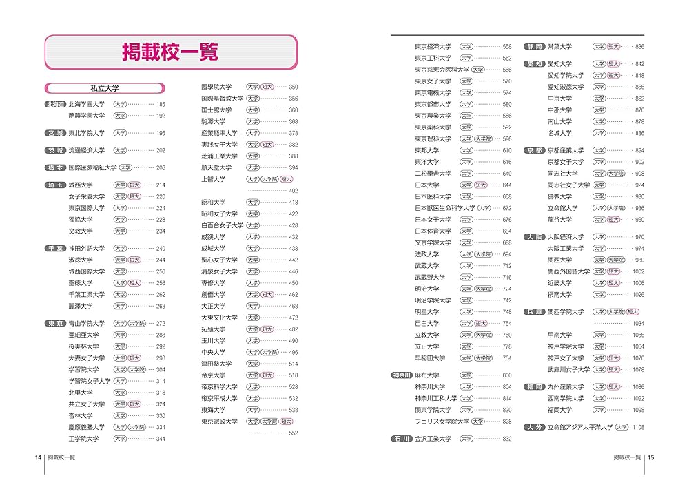 大学受験案内2022年度用 | 晶文社学校案内編集部 |本 | 通販